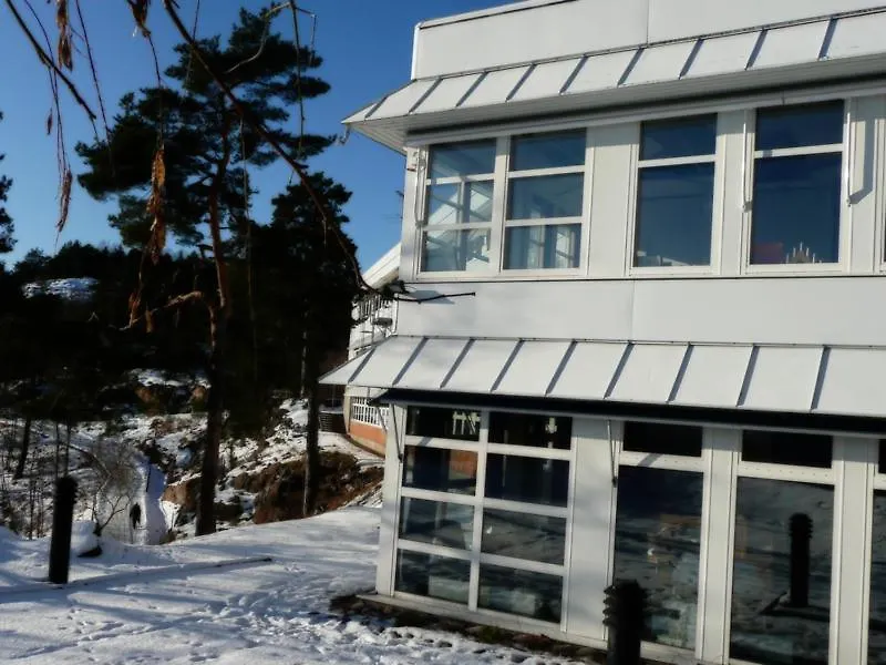 Kvarnholmen Nacka